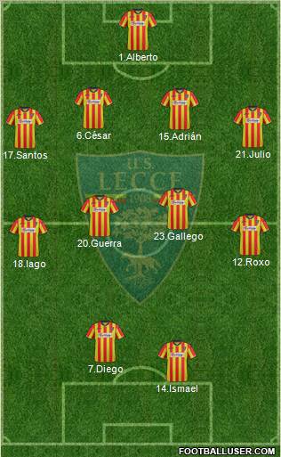 Lecce Formation 2012