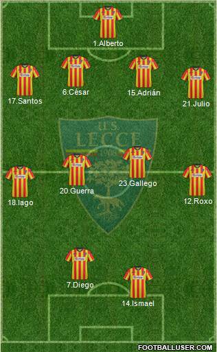 Lecce Formation 2012