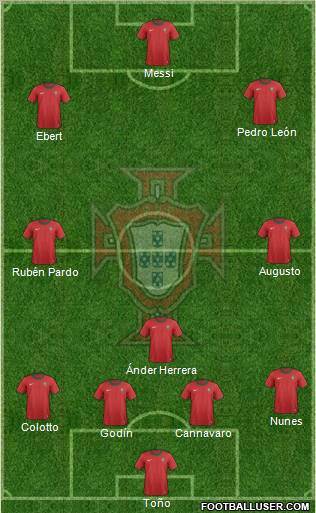 Portugal Formation 2012