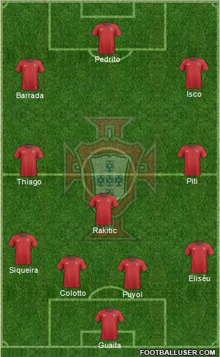 Portugal Formation 2012