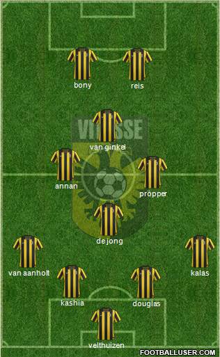 Vitesse Formation 2012