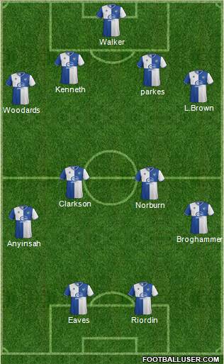 Bristol Rovers Formation 2012