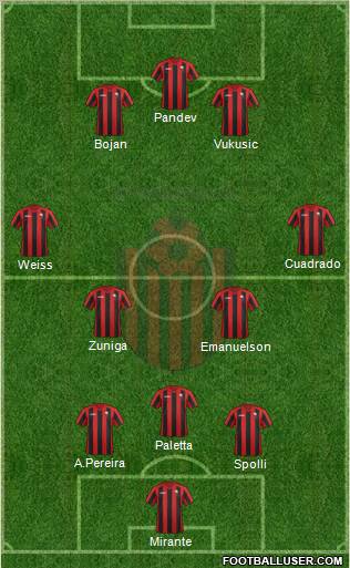 KF Shkendija HB 79 Tetovo Formation 2012