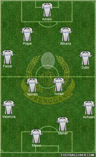 Terengganu Formation 2012