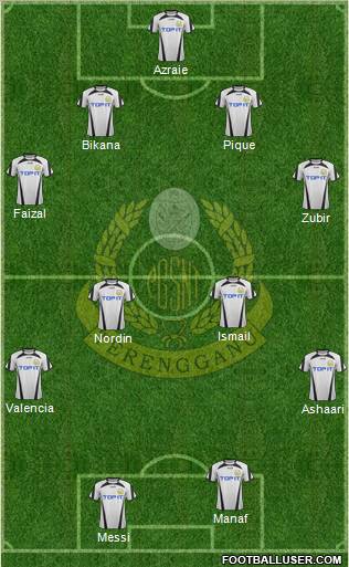 Terengganu Formation 2012