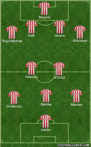 Stoke City Formation 2012