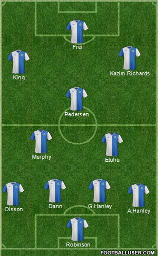 Blackburn Rovers Formation 2012