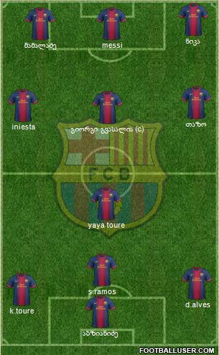 F.C. Barcelona Formation 2012