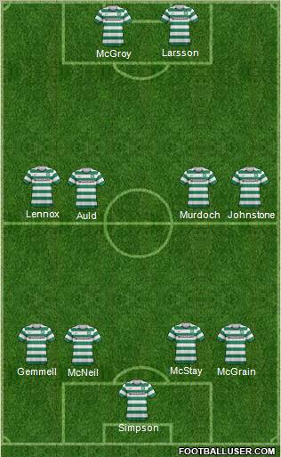 Celtic Formation 2012