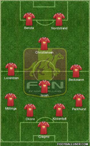 Football Club Nordsjælland Formation 2012