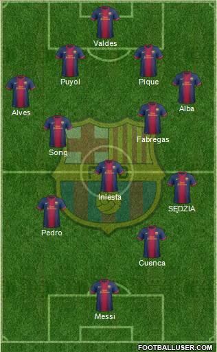 F.C. Barcelona Formation 2012