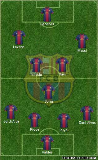 F.C. Barcelona Formation 2012