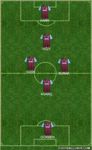 West Ham United Formation 2012