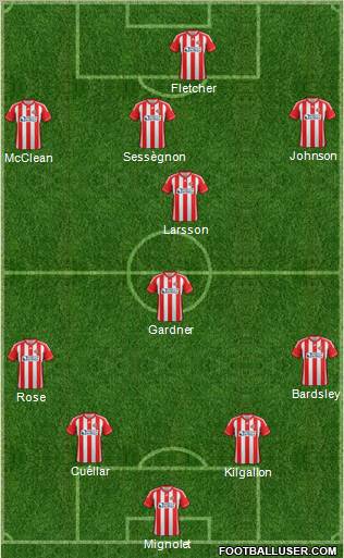 Sunderland Formation 2012