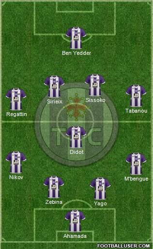 Toulouse Football Club Formation 2012