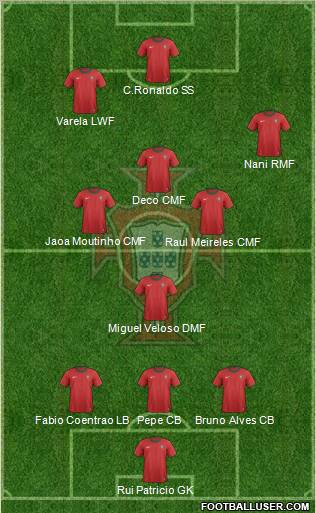 Portugal Formation 2012