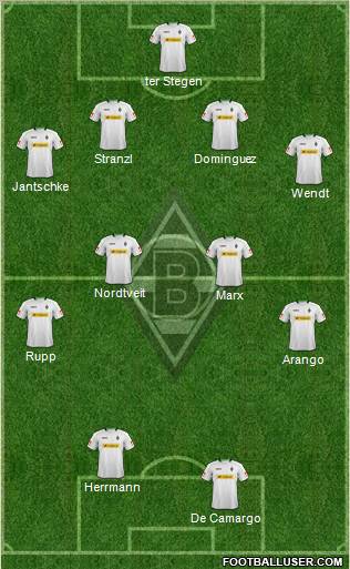 Borussia Mönchengladbach Formation 2012