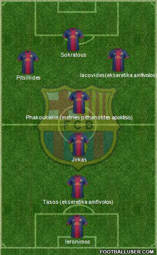 F.C. Barcelona Formation 2012