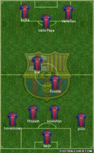 F.C. Barcelona Formation 2012