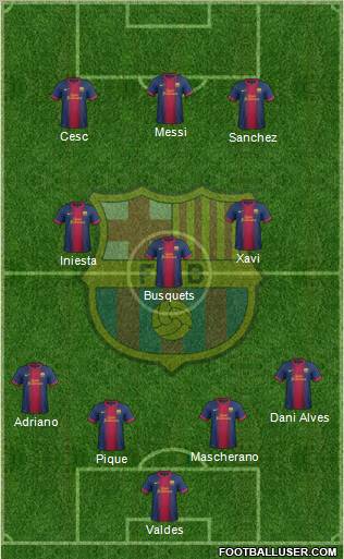 F.C. Barcelona Formation 2012