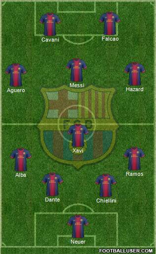 F.C. Barcelona Formation 2012