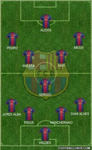 F.C. Barcelona Formation 2012