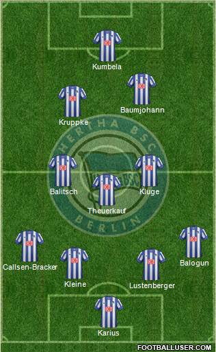 Hertha BSC Berlin Formation 2012