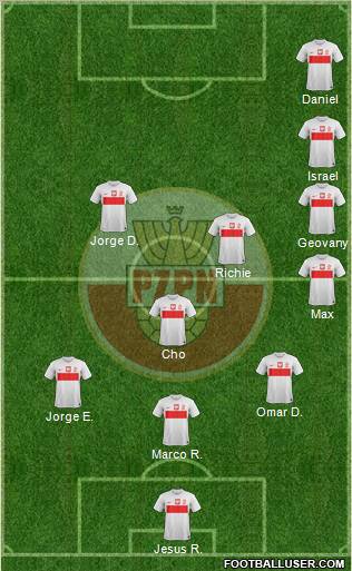 Poland Formation 2012