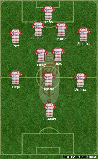 Granada C.F. Formation 2012