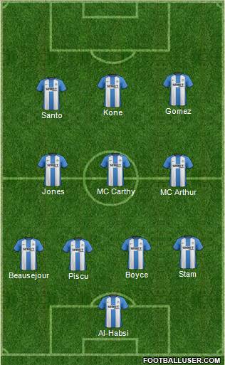 Wigan Athletic Formation 2012