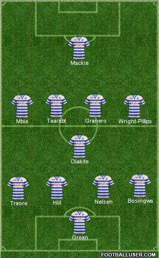 Queens Park Rangers Formation 2012