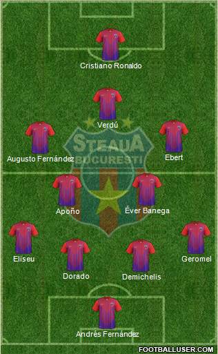 FC Steaua Bucharest Formation 2012