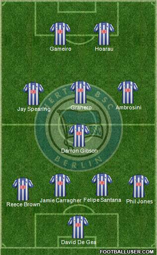 Hertha BSC Berlin Formation 2012