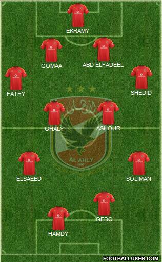 Al-Ahly Sporting Club Formation 2012