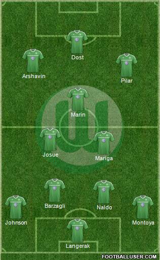 VfL Wolfsburg Formation 2012