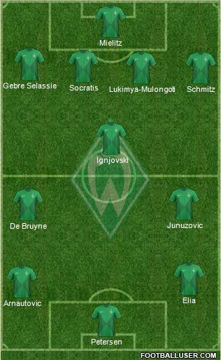 Werder Bremen Formation 2012