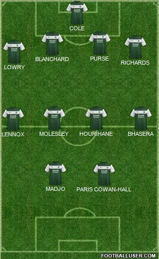 Plymouth Argyle Formation 2012