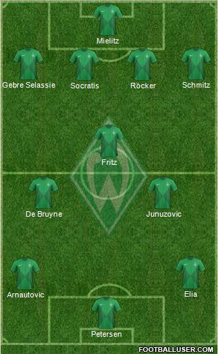 Werder Bremen Formation 2012