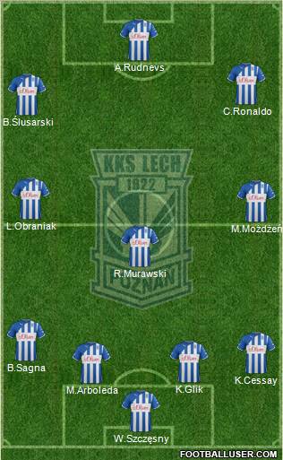 Lech Poznan Formation 2012