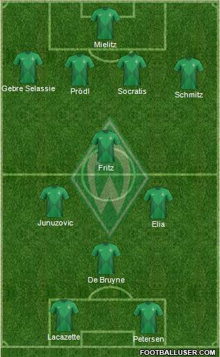 Werder Bremen Formation 2012