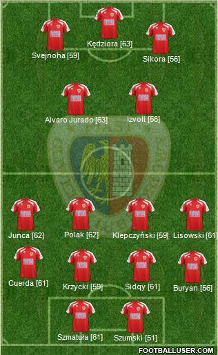 Piast Gliwice Formation 2012