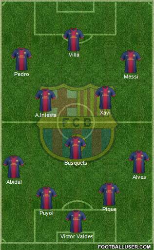 F.C. Barcelona Formation 2012