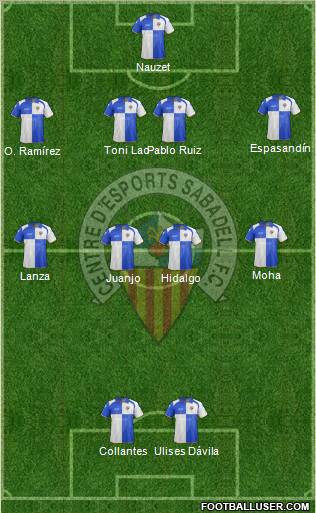 C.E. Sabadell Formation 2012