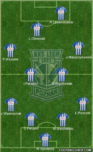 Lech Poznan Formation 2012