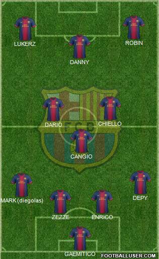 F.C. Barcelona Formation 2012