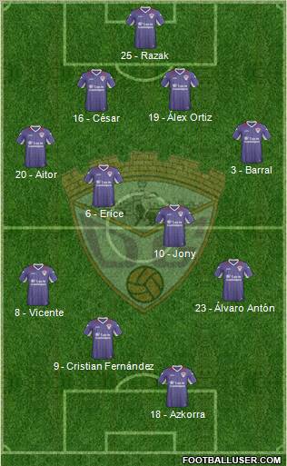 C.D. Guadalajara Formation 2012