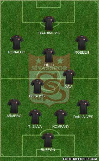 Sivasspor Formation 2012