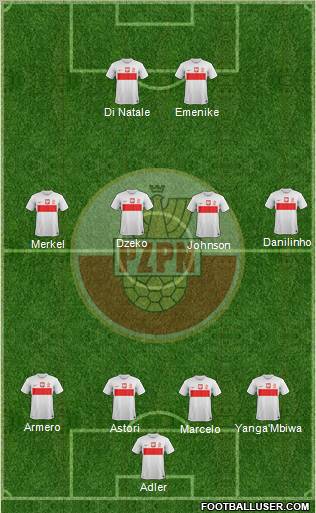 Poland Formation 2012