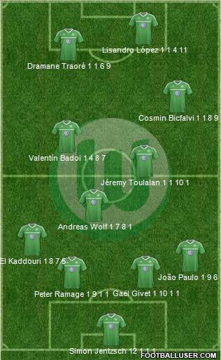 VfL Wolfsburg Formation 2012