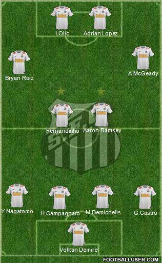 Santos FC Formation 2012